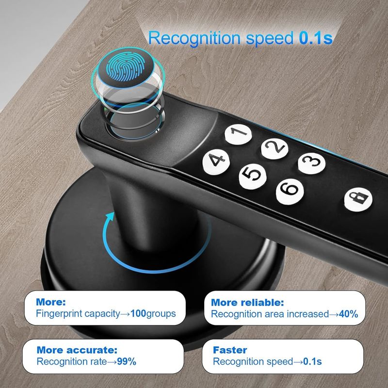 Khóa cửa thông minh Foxgard T01 Khóa cửa thông minh Foxgard T01 Khóa khóa không cần chìa khóa, hợp kim kẽm, vân tay và kiểm soát ứng dụng, cho an ninh nhà và văn phòng